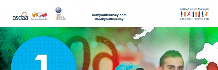 The 6th Annual ASDA’A Burson-Marsteller Arab Youth Survey