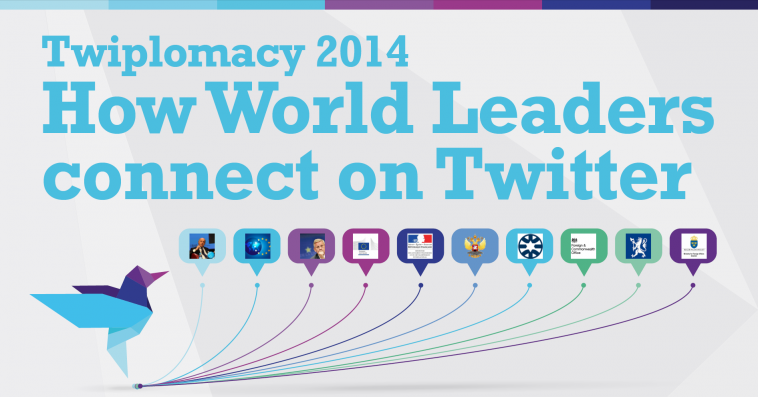 "Twiplomacy" - two thirds of world leaders on Twitter
